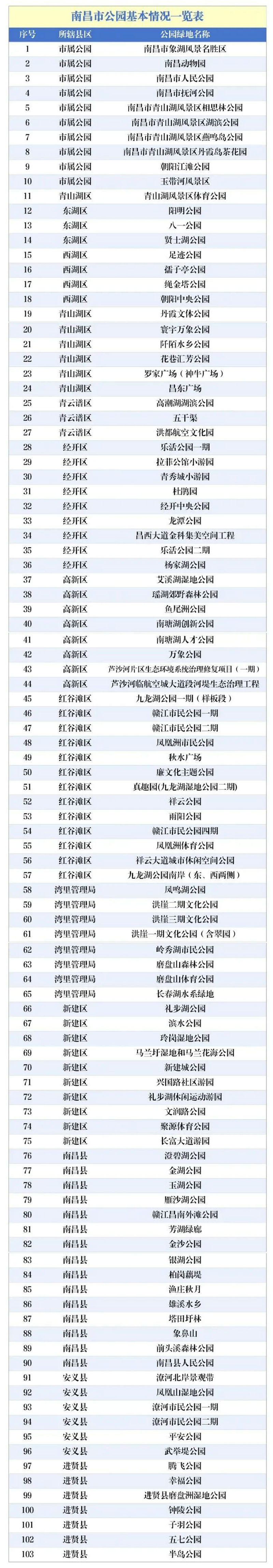 【聚焦“三免”荣誉证】好消息！带上“三免”荣誉证,这些景点免费游！