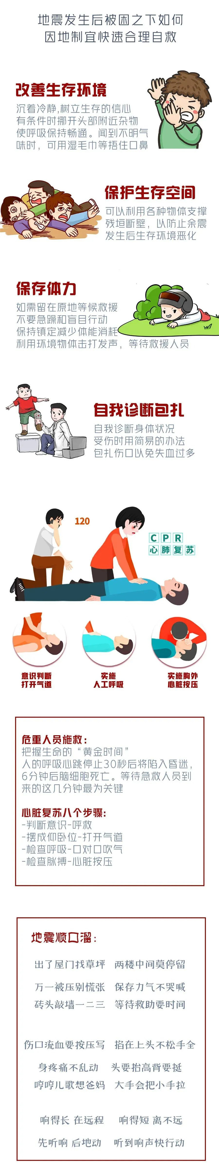 【红十字生命教育】遇到地震应该如何自救？